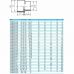 Муфта-втулка ПВХ Effast RDRRLD200N переходная, d200x140 мм Муфта-втулка ПВХ Effast RDRRLD200N переходная, d200x140 мм
