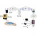 Модуль WiFi Hayward AQR-PLUS-WIFI2 Модуль WiFi Hayward AQR-PLUS-WIFI2